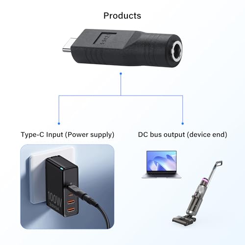 USB C Male to DC Female Power Adapter Type-C to DC 5.5 x 2.1mm Female Converter Work with 20V/100W+ Type-C PD Source（2-Pack）
