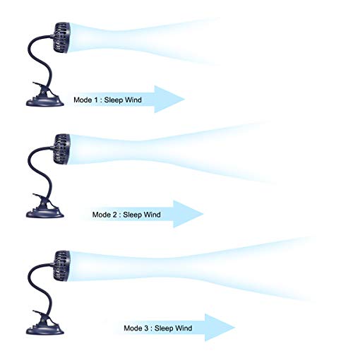 Clip on Fan Usb Battery Operated Desk Clip Fan with Emergency Power Bank, Baby Stroller Fan Rechargeable Personal Fan Flexible Neck 3 Speeds Great for Beach Car Camping Dorm Bed Office-Navy Blue - color: Navy Blue