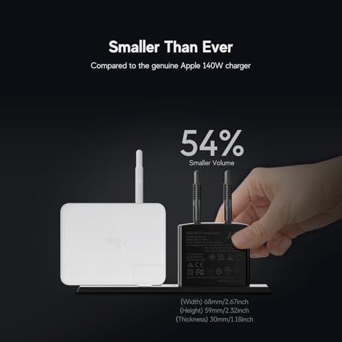 HKY 140W USB-C Charger Block 28V 5A PD3.1 Dual Port GaN Power Adapter for MacBook Pro Air Neo/iPad/Docking Station/Laptops/Tablets/Phones/Game Consoles Fast Charger with US/UK/EU/AU Travel Adapter
