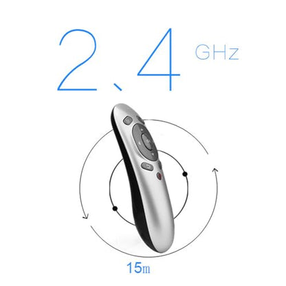 GOWENIC Wireless Presentation Clicker, 2.4G Accurate Remote Control Motion Sensing Ergonomic Design Computer Presenter with USB Receiver for Computer Laptop