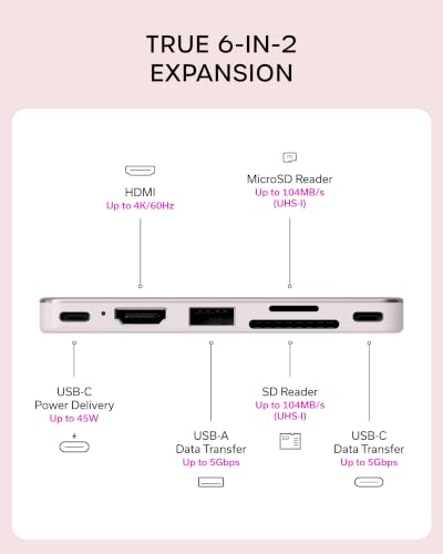 Satechi USB-C Snap Hub for MacBook Neo, 6-in-2 Flush Dual-Connector Hub with 4K/60Hz HDMI, 45W Pass-Through Charging, SD & microSD Card Readers, USB-A & USB-C 5Gbps Data, Blush - color: Blush