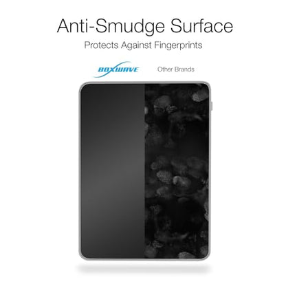 BoxWave Screen Protector Compatible with LG Laptop 15Z90Q (15.6 in) - ClearTouch Anti-Glare (2-Pack), Anti-Fingerprint Matte Film Skin