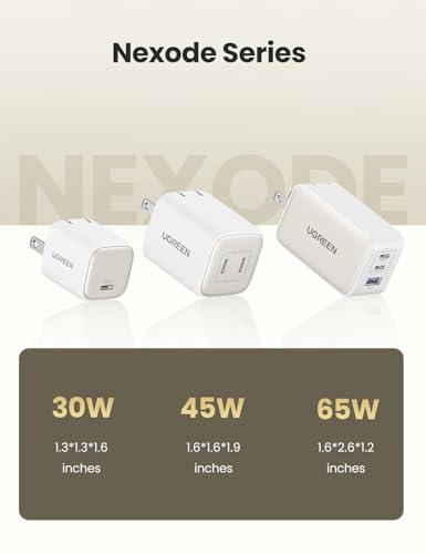 UGREEN 45W USB C Charger, Nexode 2 Port GaN Foldable PPS Wall Charger Block Support Samsung Super Fast Charging 2.0 for Galaxy S25/S24/Note 20, iPhone 16/15/14, iPad, MacBook, Steam Deck (White) - color: White