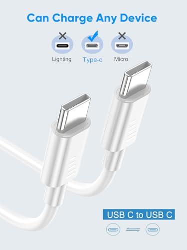 PowerLot 140W GaN PD Power Adapter,18W USB-A Charger, PD3.1 Type C Wall Charger or MacBook Pro 16'', Dell XPS, iPhone 16/15 Pro Max, iPad, Chromebook,Tablet (140W Charge with Cable)
