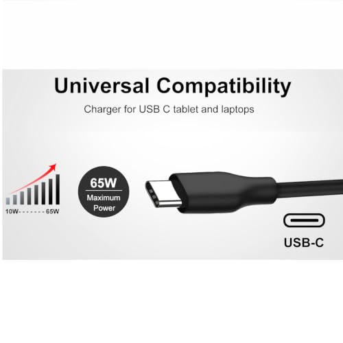 65W USB-C DC Travel Adapter Auto Car Charger Compatible with Dell Latitude 5550 5450 5350 9450 7650 7640 7450 7350 Inspiron 14 7440 7445 xps 13 9320 9340 9350 (Can't Replace 90w 130w)
