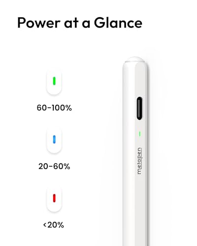 Metapen Pencil Air8 Pro for iPad 2018-2026, Ultra-Quiet, 2X Fast Charging, Palm Rejection Stylus Pen for iPad a16/11/10/9/8/7/6th Gen, Pro 12.9/11/13-inch M4, Air 3/4/5/M2/M3/M4, Mini 5/6th - style: Air8 Pro