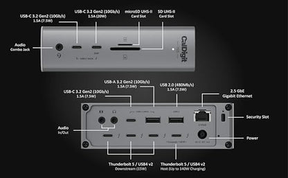 CalDigit TS5 Thunderbolt 5 Dock - 15 Port, 140W Charging, 80Gb/s TBT 5 x 4, USB-C 10Gb x 3, USB-A x2, 2.5Gb Ethernet, Dual 8K@60Hz Displays, SD & microSD UHS-II, 1m Braided Cable, Space Gray 240W PSU | Includes Thunderbolt 5 cable, rubber feet and 240W po