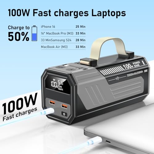 100W Laptop Power Bank 70000mAh, Portable Charger with Built-in Retractable USB-C Cable, PD 3.1 Fast Charging Battery Pack for MacBook, iPhone, Samsung, Tablet, Travel & Camping