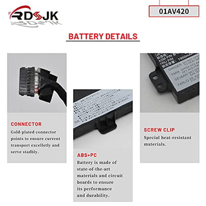 01AV420 01AV421 01AV489 01AV419 Laptop Battery for Lenovo ThinkPad T470 20HE T480 A475 A485 TP25(Anniversary Edition 25) Series SB10K97576 SB10K97577 SB10K97578 11.4V/11.46V 24Wh(Built-in Battery)