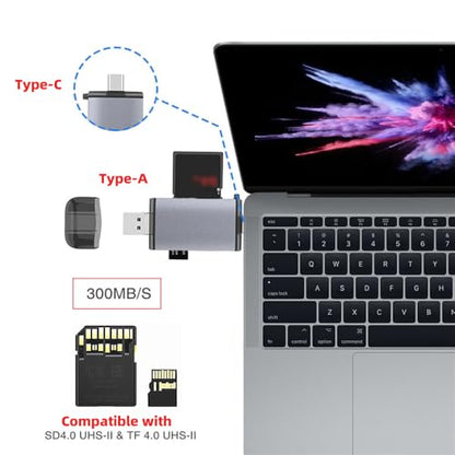 Xiwai USB Type-A Type-C Port USB 3.0 to UHS-III UHS-II SD4.0 TF Micro-SD Card Writer Reader for Camera & Laptop & Tablet & Phone & Camera - style: USB 3.0 Type-A/Type-C to TF Micro-SD Card