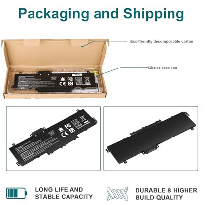 Futurebatt AE03XL Laptop Battery Replacement for HP 240 245 246 250 255 256 G10 Series 14-EE 14-EP 14-EM 15-FC 15-FD Series AE03041XL N21969-005 N20951-171 HSTNN-OB3E HSTNN-0B3E TPN-DB1N - size: AE03XL 12.17 4.57 1.02in