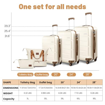 3-Piece Luggage Set with 20” Carry On, ABS Hardside Suitcase with Spinner Wheels & TSA Lock, Easy-Control Rolling Suitcase for Business Trips & Weekend Getaways (20/TB/DB Beige) - color: Beige, size: 3 Piece Set (20/DB/TB)