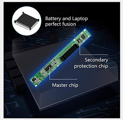 Fancy Buying MU06 MU09 Laptop Battery for HP Spare 593553-001 593554-001 636631-001 584037-001 593550-001 593562-001 Compaq Presario CQ42 CQ56 CQ57 CQ62 Pavilion G7 G6 G4 DM4 - size: 8.07*2.05*0.83inch CQ42