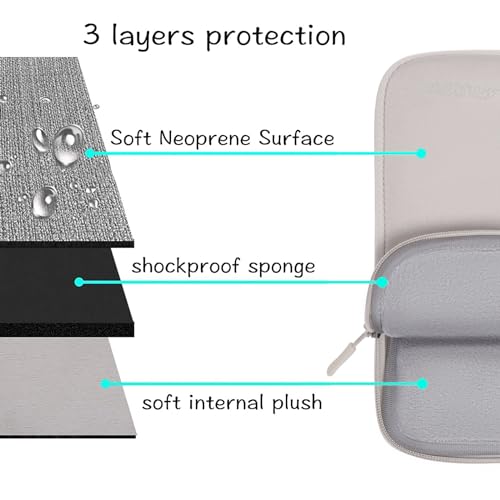 MOSISO Laptop Case 16 inch, 15-15.6 inch Laptop Sleeve Carrying Case | Compatible with MacBook Pro 16, HP Acer Dell Lenovo ASUS with Handle&Detachable Small Case, Stone Gray - color: Stone Gray, size: 16 inch