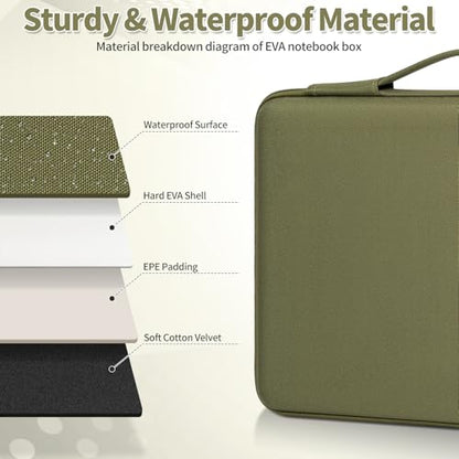 Hard Laptop Sleeve Case for 13.6 Inch MacBook Air M2 A2681 2022-2024 M3/A3113 2024,14inch MacBook Pro 14 M4/M3/M2/M1 Pro/Max A3112 A3401 A3185 A2992 A2918 A2779 2024-2021, Water-Resistant - color: Green