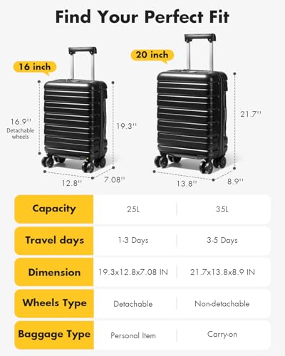 Lekesky 20 Inch Carry On Luggage 22x14x9 Airline Approved, Black | Durable ABS, Small Underseat Carry-on Luggage with TSA Lock Spinner Wheels, Personal Item Luggage Removable Wheels for Travel - color: B-Black, size: 20 Inch