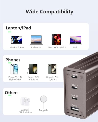 ACOUCOU 100W USB C Charger, 4-Port GaN Fast Charging Foldable Compact Laptop Charger Power Adapter for MacBook, Ipad, iPhone, Galaxy S24 Ultra, Steam Deck, Google Pixelbook and More