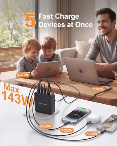 Retractable Laptop Charger, with USB C Fast Charging Cable，5 in 1 | 65W GaN Charger with Built-in 5.6ft Retractable USB-C Cable, 5 Ports, for MacBook, Laptops, iPhone 15-17, iPad, Samsung