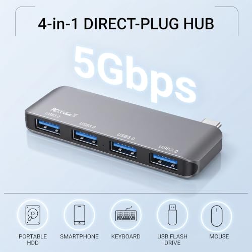 Compact USB C Hub for MacBook Pro/Air/Neo, Laptops, Tablet, Game Consoles | Cordless plug-in design, slim compact size for one-hand use. Snug fit avoids bumps & friction, great for travel & office