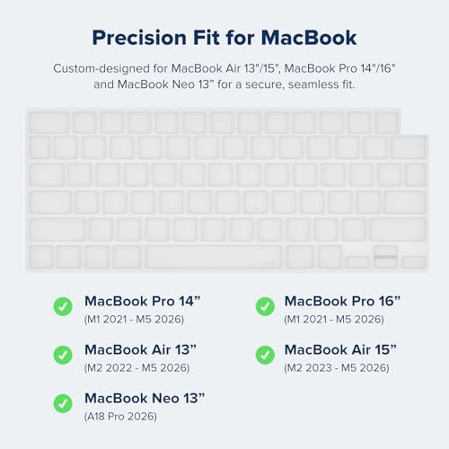 JCPal Ultra Thin Clear Keyboard Protector for MacBook Pro/Air/Neo | Ultra-thin, Transparent, Spill/Dust Protection, US Layout; Fits MacBook Pro 14 & 16 inch M1-M5, Air 13 & 15 inch M2-M5 & Neo