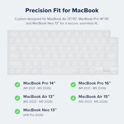 JCPal Ultra Thin Clear Keyboard Protector for MacBook Pro/Air/Neo | Ultra-thin, Transparent, Spill/Dust Protection, US Layout; Fits MacBook Pro 14 & 16 inch M1-M5, Air 13 & 15 inch M2-M5 & Neo