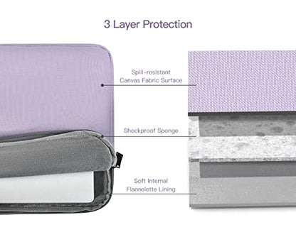 17 inch Laptop Case Sleeve, Padded Protective Shockproof Water-Resistant Laptop Cover with Handle for HP Envy 17 / Pavilion 17, Dell Lenovo Asus Acer MSI 17.3-in Computer Carrying Bag -Purple - color: Purple, size: 17-17.3 inch