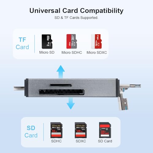 4-in-1 Memory Card Reader,USB A and USB-C to SD Micro SD MS CF Card Reader Adapter, 4 Cards Simultaneously Read and Write, Compatible with iPhone/Ipad/MacBook/PC/Laptop/Tablet