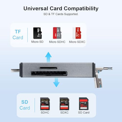 4-in-1 Memory Card Reader,USB A and USB-C to SD Micro SD MS CF Card Reader Adapter, 4 Cards Simultaneously Read and Write, Compatible with iPhone/Ipad/MacBook/PC/Laptop/Tablet