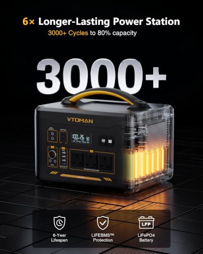 Vtoman 3096Wh Solar Generator with Extra Battery Included, 1800W (Peak 3600W) LiFePO4 Battery Power Station for Power Outages, RV, Camping, Emergencies - style: Jump1800+ExtraBattery