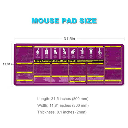 LINNUX Shortcut Key Mouse Pad Cheat Sheet Desk Mat Big Mouse Pad Desk Mats on Top of Desks Long Mousepad with Stitched Edge Non-Slip Rubber Base for Computer Keyboard Laptop PC - color: LINNUX