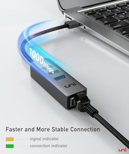 uni USB to Ethernet Adapter, USB 3.0 Hub with 100/1000 Mbps RJ45 Ethernet | Driver Free,Sturdy Aluminum 4-in-1, USB-A to LAN Network Adapter, 1Gbps, Compatible with iMac, PC, Chromebook Laptops