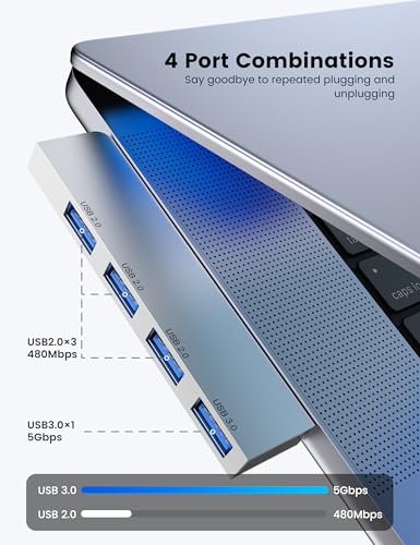 Slim USB Hub 2Pack, Fidioto 4 Port USB Adapter(1 * 3.0 Hub, 3 * 2.0 Hub), Multi USB Port Expander for Laptop, iMac Pro, MacBook Air, Mac mini/Pro, Notebook PC, USB Flash Drives and Mobile HDD Etc.