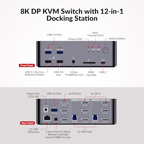 AV Access 8K DisplayPort KVM Docking Station 3 Monitors 2 PCs, with 6 DP Cables, 3xUSB 3.0 Hub, GbE, 8K@60Hz 4K@165Hz KVM Switch Triple Monitors 2 Desktops, SD, Audio, All-Aluminum, for HP, Dell - size: D23