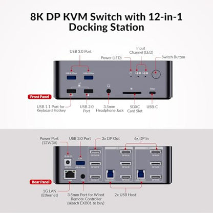 AV Access 8K DisplayPort KVM Docking Station 3 Monitors 2 PCs, with 6 DP Cables, 3xUSB 3.0 Hub, GbE, 8K@60Hz 4K@165Hz KVM Switch Triple Monitors 2 Desktops, SD, Audio, All-Aluminum, for HP, Dell - size: D23