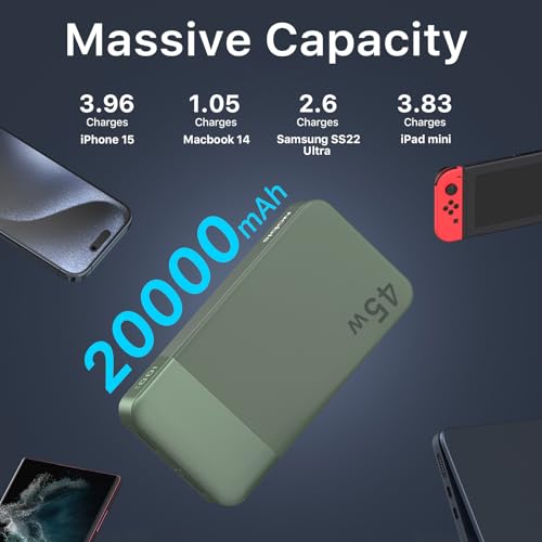 NOBIS Portable Charger 45W 20000mAh Power Bank Fast Charging | 2C+2A Battery Pack with C to C Cable, Battery Bank with Digital Display for iPhone Android Laptop etc - color: Green