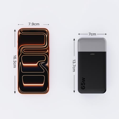 JUOVI Portable Charger 65W Power Bank 20000mAh Compact USB C Laptop Power Bank Fast Charging Battery Pack for Laptop MacBook Dell XPS iPad Tablet Steam Deck iPhone 17/16/15/14 Series Samsung and More - color: Black