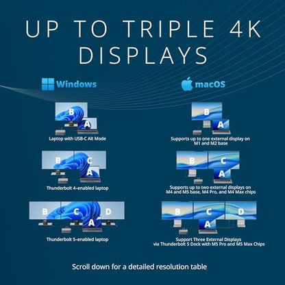 Kensington SD5010T5 Thunderbolt 5 Docking Station with 140W PD, Up to Three 4K 60Hz Displays, 13 Ports, 2 x HDMI, 2 x TB5, SD & Micro SD 4.0 Slots, 2.5Gbps Ethernet (K35231NA)