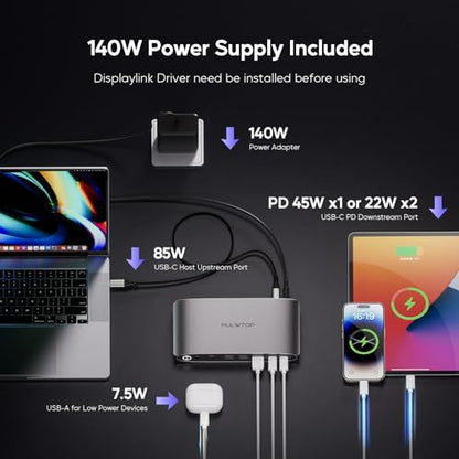 DisplayLink Docking Station Triple Monitor with 140W Power Adapter, PULWTOP 4K@60Hz Laptop Docking USB C Dock for MacBook M1/M2/M3, Windows, 3xHDMI, 2xDisplayPort,5xUSB C/USB A Data/Charging - size: 16 in 1 Displaylink triple docking station