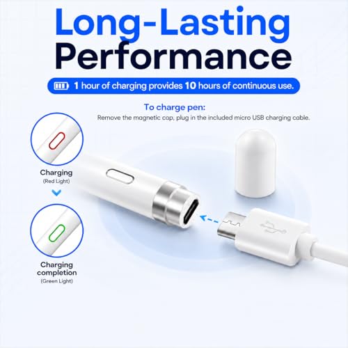 Stylus Pen Pencil 1st Generation Gen Replacement for Apple iPad Pro 1st iPad 1st 2nd 3rd 4th 5th iPad Mini 1 2 3 4 iPad Air 1st 2nd iOS Android Capacitive Tablet Touch Screen + Free Holder (White) - color: White