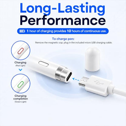 Stylus Pen Pencil 1st Generation Gen Replacement for Apple iPad Pro 1st iPad 1st 2nd 3rd 4th 5th iPad Mini 1 2 3 4 iPad Air 1st 2nd iOS Android Capacitive Tablet Touch Screen + Free Holder (White) - color: White