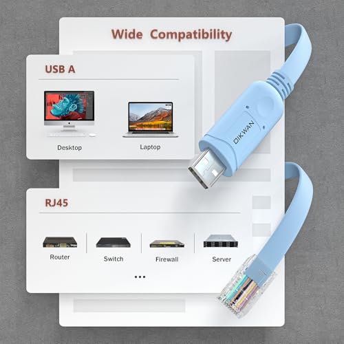 USB Console Cable,USB to RJ45 Console Cable for Cisco Routers/AP Router/Switch Windows, Mac, Linux(1.8m,Blue) - size: 6 ft