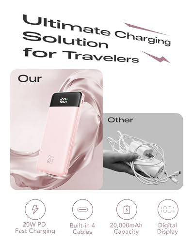 Orfeika 20000mAh Power Bank Fast Charging, Portable Charger with 4 Built-in Cables & 6 Outputs, 20W PD USB C Battery Pack Compatible with iPhone 16/15, Galaxy, Android, iPad & More (Travel Essential) - color: SoftPink