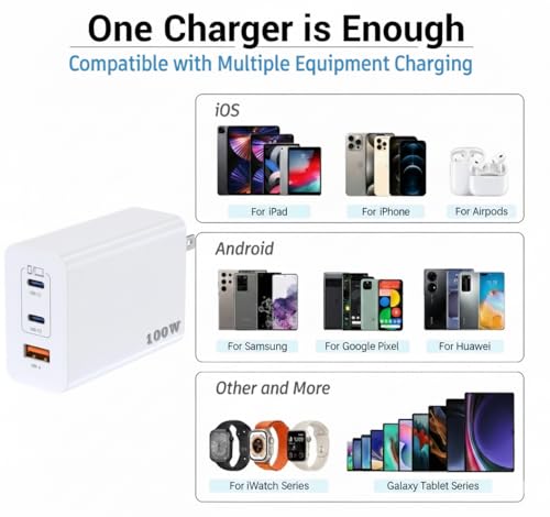TT&C USB C Charger Block 100W (Total Output), 3-Port GaN PPS Fast Charging Station, Type C Plug Brick Compatible with iPhone 17 16 15 Pro Max, MacBook Air, iPad, Galaxy S26/S25/S24