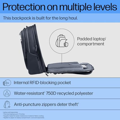 HP 17-Inch Laptop Backpack Travel Plus 30L, Water-Resistant 750D Recycled Plastic, RFID-Blocking Pocket, Anti-Puncture Zippers, Key Fob, Polyester, Blue Graphite, A2CC9AA