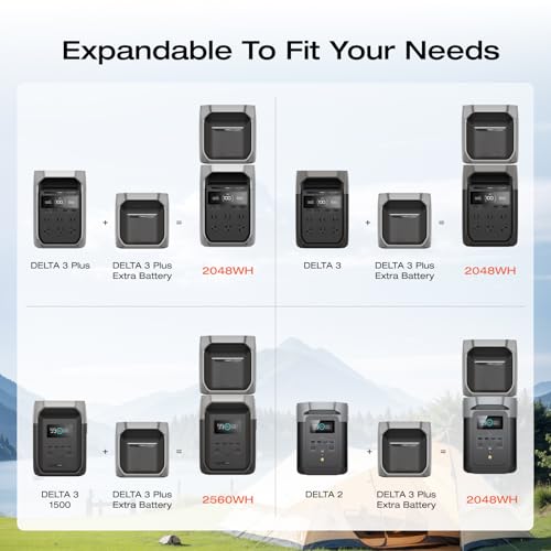 EF ECOFLOW Portable Power Station DELTA 3 Plus 1024Wh with Extra Battery | Expand Capacity from 1024Wh to 2048Wh, 1800W AC/140W USB-C Output, Solar Generator for Emergency, Home Backup, Camping - style: DELTA 3 Plus with Extra Battery