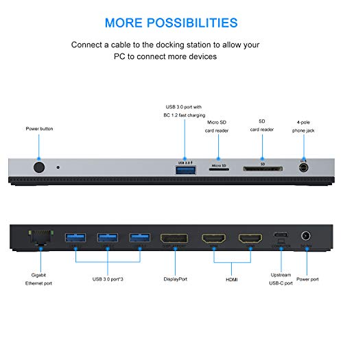 WAVLINK Docking Station Dual Monitor Triple Display for Laptop | Dell Hp Lenovo Windows OS, USB C Hub 3 Monitors with 2 HDMI, DisplayPort, 100W PD in, Ethernet, 4 USB 3.0, SD/TF Slot, Audio