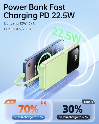 RONEGN Portable Charger with Built in Cable -20000mAh Fast Charging Power Bank USB C Slim 22.5W LED Display Battery Pack 5 Outputs & 3 Inputs for Travel Essentials iPhone Samsung Phones Green - color: Green