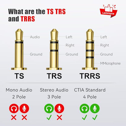 Headphone Splitter, 3.5mm TRS Male to Dual 3.5mm TRS Female Stereo Audio Y Splitter Cable (1Feet/12Inch), Nylon-Braided, Hi-Fi Sound for Sharing Music, Movies, Gaming on Phones, Tablets, Laptop-2Pack - color: 3.5mm TRS 1 Male to 2 Female Splitter, size: 2