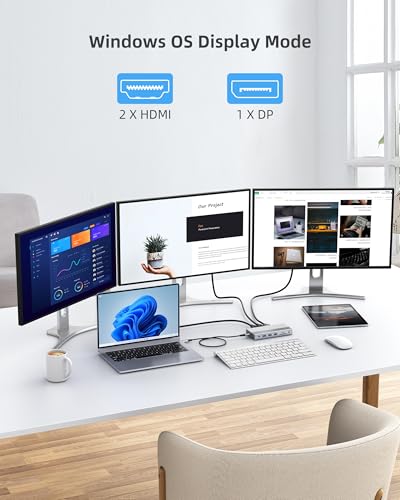 Laptop USB c Docking Station 4 Monitors,lsikmc 13-in-1 usbc Hub with Dual HDMI 4k,DP 4k, VGA, 100W PD, Gigabit Ethernet,3*USB 3.0/USB-c,SD/TF Card Reader,3.5Audio, Computer Dock for Dell/HP/Lenovo - style: 13 Ports 2 HDMI + 1 DisplayPort + 1 VGA
