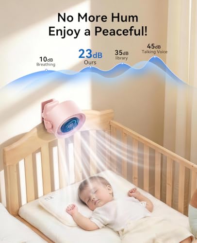 KIMMOO Portable Clip on Fan, 100-Speed Rechargeable USB Fan with LED Display, 360° Rotation & Strong Airflow Desk Fan, Up to 17 Hours Small Battery Fan for Outdoor Travel Camping Treadmill Car (Pink) - color: Pink